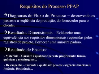 Requisitos do Processo PPAP
Diagramas do Fluxo do Processo – descrevendo os
passos e a seqüência de produção, do fornecedor para o
cliente.
Resultados Dimensionais – Evidenciar uma
equivalência nos requisitos dimensionais requeridas pelos
registros de projeto. Fornecer uma amostra padrão.
Resultado de Ensaios:
- Materiais – Garante a qualidade perante propriedades físicas,
químicas e metalúrgicas...
- Desempenho – Garante a qualidade perante exigências funcionais,
Potência, Resistência...
 