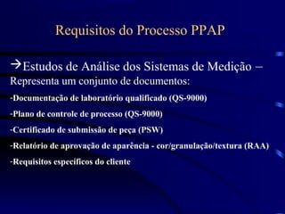 Requisitos do Processo PPAP

Estudos de Análise dos Sistemas de Medição –
Representa um conjunto de documentos:
-Documentação de laboratório qualificado (QS-9000)
-Plano de controle de processo (QS-9000)
-Certificado de submissão de peça (PSW)
-Relatório de aprovação de aparência - cor/granulação/textura (RAA)
-Requisitos específicos do cliente
 