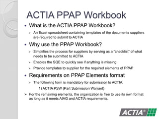 ACTIA PPAP Workbook
 What is the ACTIA PPAP Workbook?
 An Excel spreadsheet containing templates of the documents suppliers
are required to submit to ACTIA
 Why use the PPAP Workbook?
 Simplifies the process for suppliers by serving as a “checklist” of what
needs to be submitted to ACTIA
 Enables the SQE to quickly see if anything is missing
 Provide templates to supplier for the required elements of PPAP
 Requirements on PPAP Elements format
 The following form is mandatory for submission to ACTIA:
1) ACTIA PSW (Part Submission Warrant)
 For the remaining elements, the organization is free to use its own format
as long as it meets AIAG and ACTIA requirements.
 