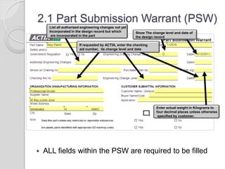2.1 Part Submission Warrant (PSW)
 ALL fields within the PSW are required to be filled
List all authorized engineering changes not yet
Incorporated in the design record but which
are incorporated in the part
Enter actual weight in Kilograms to
four decimal places unless otherwise
specified by customer.
Show The change level and date of
the design record
If requested by ACTIA, enter the checking
aid number, its change level and date
 
