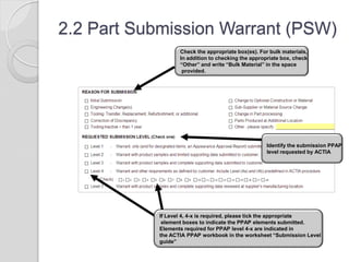 2.2 Part Submission Warrant (PSW)
Check the appropriate box(es). For bulk materials,
In addition to checking the appropriate box, check
“Other” and write “Bulk Material” in the space
provided.
Identify the submission PPAP
level requested by ACTIA
If Level 4, 4-x is required, please tick the appropriate
element boxes to indicate the PPAP elements submitted.
Elements required for PPAP level 4-x are indicated in
the ACTIA PPAP workbook in the worksheet “Submission Level
guide”
 