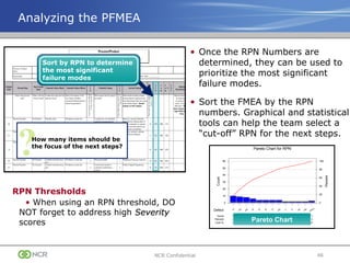 Occ Rpn Chart Ppap training-presentation-150311063239-conversion-gate01 | PDF