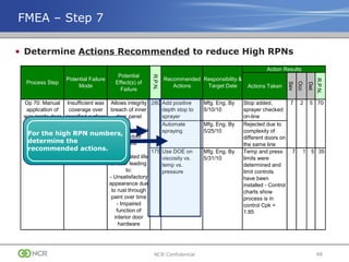 Occ Rpn Chart Ppap training-presentation-150311063239-conversion-gate01 | PDF