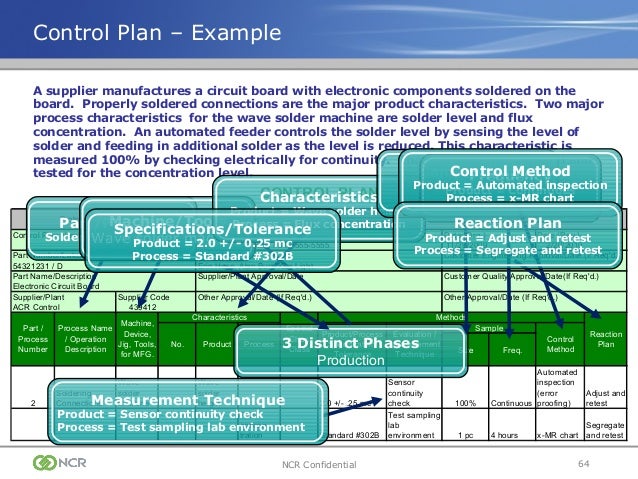 ppap training presentation