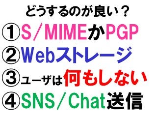 ①S/MIMEかPGP
②Webストレージ
③ユーザは何もしない
④SNS/Chat送信
どうするのが良い？
 