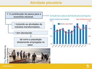 Atividade piscatória
 A contribuição da pesca para a
economia nacional,
• tem decrescido
• incluindo as atividades da
indústria transformadora…
tal como a população
diretamente empregada no
setor.
Fig.Pescadoresna
praiadeEspinho
 