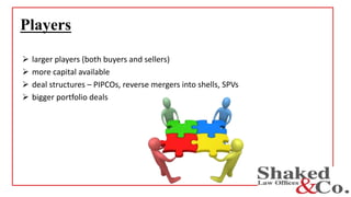 Players
 larger players (both buyers and sellers)
 more capital available
 deal structures – PIPCOs, reverse mergers into shells, SPVs
 bigger portfolio deals
 