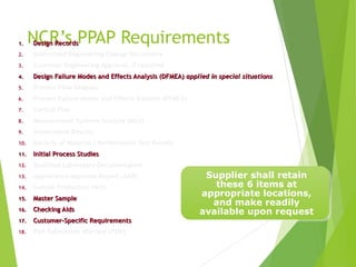 NCR’s PPAP Requirements
1.
1. Design Records
Design Records
2. Authorized Engineering Change Documents
3. Customer Engineering Approval, if required
4.
4. Design Failure Modes and Effects Analysis (DFMEA)
Design Failure Modes and Effects Analysis (DFMEA) applied in special situations
applied in special situations
5. Process Flow Diagram
6. Process Failure Modes and Effects Analysis (PFMEA)
7. Control Plan
8. Measurement Systems Analysis (MSA)
9. Dimensional Results
10. Records of Material / Performance Test Results
11.
11. Initial Process Studies
Initial Process Studies
12. Qualified Laboratory Documentation
13. Appearance Approval Report (AAR)
14. Sample Production Parts
15.
15. Master Sample
Master Sample
16.
16. Checking Aids
Checking Aids
17.
17. Customer-Specific Requirements
Customer-Specific Requirements
18. Part Submission Warrant (PSW)
Supplier shall retain
these 6 items at
appropriate locations,
and make readily
available upon request
 