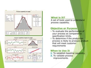 Capability Analysis
When to Use It
1. To establish baseline capability.
2. To validate process
improvements.
What is It?
A set of tools used to understand
process capability.
Objective or Purpose
• To evaluate the performance of
your process as compared to
specification limits.
• To determine if the production
process is likely to produce product
that will meet customer
requirements
Initial Process Study
 