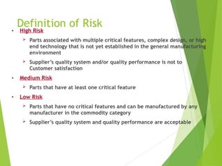 Definition of Risk
• High Risk
 Parts associated with multiple critical features, complex design, or high
end technology that is not yet established in the general manufacturing
environment
 Supplier’s quality system and/or quality performance is not to
Customer satisfaction
• Medium Risk
 Parts that have at least one critical feature
• Low Risk
 Parts that have no critical features and can be manufactured by any
manufacturer in the commodity category
 Supplier’s quality system and quality performance are acceptable
 