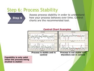 Step 6: Process Stability
Process is stable and in
control
Process is not stable and
therefore not in control
Control Chart Examples
Step 6
Capability is only valid
when the process being
studied is stable!
Assess process stability in order to understand
how your process behaves over time. Control
charts are the recommended tool.
 