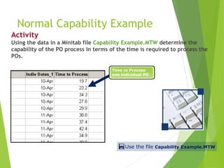 Normal Capability Example
Activity
Using the data in a Minitab file Capability Example.MTW determine the
capability of the PO process in terms of the time is required to process the
POs.
Time to Process
one individual PO
Use the file Capability Example.MTW
 