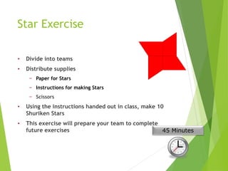 Star Exercise
• Divide into teams
• Distribute supplies
− Paper for Stars
− Instructions for making Stars
− Scissors
• Using the instructions handed out in class, make 10
Shuriken Stars
• This exercise will prepare your team to complete
future exercises 45 Minutes
 