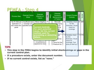 Spray head
clogged:
- Viscosity too
high
- Temp too low
- Pressure too
low
5 Variables check
for film
thickness; Visual
check for
coverage; Test
spray at start-up
and after idle
periods and
preventative
maintenance
program to clean
heads
5 175
Detec
R.P.N.
Class
Potential
Cause(s)/
Mechanism(s)
of Failure
Occur
Current Process
Controls
Process Step
Potential Failure
Mode
Potential
Effect(s) of
Failure
Sev
280
Allows integrity
breach of inner
door panel
Corroded interior
lower door
panels
Deteriorated life
of door leading
to:
- Unsatisfactory
appearance due
to rust through
paint over time
- Impaired
function of
interior door
hardware
Insufficient wax
coverage over
specified surface
Op 70: Manual
application of
wax inside door
panel
7 Manually
inserted spray
head not
inserter far
enough
Variables check
for film
thickness; Visual
check for
coverage
5
8
TIPS
• This step in the FMEA begins to identify initial shortcomings or gaps in the
current control plan.
• If a procedure exists, enter the document number.
• If no current control exists, list as “none.”
Current Controls
For each potential
cause, list the current
method used for
preventing or detecting
failure.
PFMEA - Step 4
 