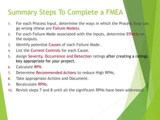 Summary Steps To Complete a FMEA
1. For each Process Input, determine the ways in which the Process Step can
go wrong (these are Failure Modes).
2. For each Failure Mode associated with the inputs, determine Effects on
the outputs.
3. Identify potential Causes of each Failure Mode.
4. List the Current Controls for each Cause.
5. Assign Severity, Occurrence and Detection ratings after creating a ratings
key appropriate for your project.
6. Calculate RPN.
7. Determine Recommended Actions to reduce High RPNs.
8. Take appropriate Actions and Document.
9. Recalculate RPNs.
10. Revisit steps 7 and 8 until all the significant RPNs have been addressed.
 
