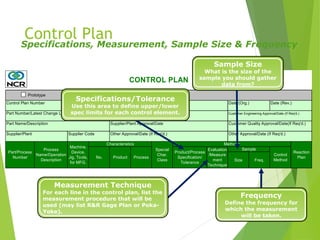 Control Plan Number Key Contact/Phone Date:(Org.) Date (Rev.)
Part Number/Latest Change Level Core Team Customer Engineering Approval/Date (If Req'd.)
Part Name/Description Supplier/Plant Approval/Date Customer Quality Approval/Date(If Req'd.)
Supplier/Plant Supplier Code Other Approval/Date (If Req'd.) Other Approval/Date (If Req'd.)
Size Freq.
CONTROL PLAN
Part/Process
Number
Process
Name/Operation
Description
Machine,
Device,
Jig, Tools,
for MFG.
Characteristics
Special
Char.
Class
No. Product Process
Methods
Sample
Product/Process
Specification/
Tolerance
Evaluation
/Measure
ment
Technique
Control
Method
Prototype Pre-Launch Production
Reaction
Plan
Control Plan
Specifications/Tolerance
Use this area to define upper/lower
spec limits for each control element.
Measurement Technique
For each line in the control plan, list the
measurement procedure that will be
used (may list R&R Gage Plan or Poka-
Yoke).
Sample Size
What is the size of the
sample you should gather
data from?
Frequency
Define the frequency for
which the measurement
will be taken.
Specifications, Measurement, Sample Size & Frequency
 
