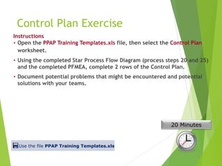 Control Plan Exercise
Instructions
• Open the PPAP Training Templates.xls file, then select the Control Plan
worksheet.
• Using the completed Star Process Flow Diagram (process steps 20 and 25)
and the completed PFMEA, complete 2 rows of the Control Plan.
• Document potential problems that might be encountered and potential
solutions with your teams.
20 Minutes
Use the file PPAP Training Templates.xls
 