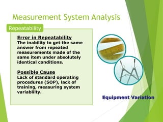 Measurement System Analysis
(MSA)
Error in Repeatability
The inability to get the same
answer from repeated
measurements made of the
same item under absolutely
identical conditions.
Possible Cause
Lack of standard operating
procedures (SOP), lack of
training, measuring system
variablilty.
Repeatability
Equipment Variation
Equipment Variation
 