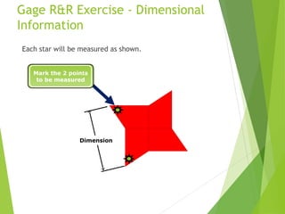 Gage R&R Exercise - Dimensional
Information
Each star will be measured as shown.
Dimension
Mark the 2 points
to be measured
 