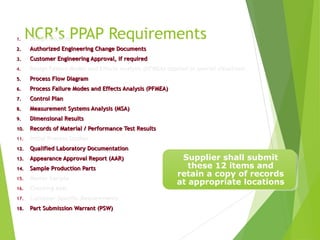 NCR’s PPAP Requirements
1. Design Records
2.
2. Authorized Engineering Change Documents
Authorized Engineering Change Documents
3.
3. Customer Engineering Approval, if required
Customer Engineering Approval, if required
4. Design Failure Modes and Effects Analysis (DFMEA) applied in special situations
5.
5. Process Flow Diagram
Process Flow Diagram
6.
6. Process Failure Modes and Effects Analysis (PFMEA)
Process Failure Modes and Effects Analysis (PFMEA)
7.
7. Control Plan
Control Plan
8.
8. Measurement Systems Analysis (MSA)
Measurement Systems Analysis (MSA)
9.
9. Dimensional Results
Dimensional Results
10.
10. Records of Material / Performance Test Results
Records of Material / Performance Test Results
11. Initial Process Studies
12.
12. Qualified Laboratory Documentation
Qualified Laboratory Documentation
13.
13. Appearance Approval Report (AAR)
Appearance Approval Report (AAR)
14.
14. Sample Production Parts
Sample Production Parts
15. Master Sample
16. Checking Aids
17. Customer-Specific Requirements
18.
18. Part Submission Warrant (PSW)
Part Submission Warrant (PSW)
Supplier shall submit
these 12 items and
retain a copy of records
at appropriate locations
 
