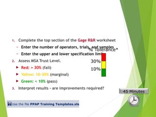 Gage R&R Exercise - Analysis Instructions
1. Complete the top section of the Gage R&R worksheet
− Enter the number of operators, trials, and samples
− Enter the upper and lower specification limit
2. Assess MSA Trust Level.
 Red: > 30% (fail)
 Yellow: 10-30% (marginal)
 Green: < 10% (pass)
3. Interpret results - are improvements required?
45 Minutes
% Tolerance*
10%
30%
Use the file PPAP Training Templates.xls
 
