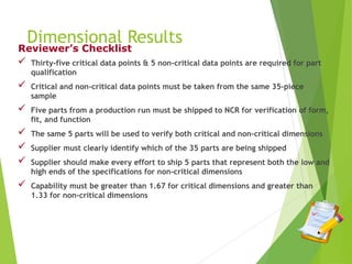 Dimensional Results
 Thirty-five critical data points & 5 non-critical data points are required for part
qualification
 Critical and non-critical data points must be taken from the same 35-piece
sample
 Five parts from a production run must be shipped to NCR for verification of form,
fit, and function
 The same 5 parts will be used to verify both critical and non-critical dimensions
 Supplier must clearly identify which of the 35 parts are being shipped
 Supplier should make every effort to ship 5 parts that represent both the low and
high ends of the specifications for non-critical dimensions
 Capability must be greater than 1.67 for critical dimensions and greater than
1.33 for non-critical dimensions
Reviewer’s Checklist
 