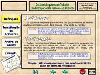 Gerência de Engenharia de Segurança, Saúde  Ocupacional e Preservação Ambiental Gestão de Segurança do Trabalho, Saúde Ocupacional e Preservação Ambiental Exemplo ÁRVORE DE CAUSAS Árvore de Causas Investigação de Acidentes Definições Acidente É a ocorrência inesperada que interrompe  um  processo normal de trabalho, resultando em lesão pessoal,  dano  material  e/ou  perda  de  tempo. Incidente Também conhecido como “Quase  Acidente”. É a ocorrência inesperada que interrompe um processo normal de trabalho, que, embora  não  tenha resultado em lesão pessoal, dano material e/ou perda  de  tempo,  tinha potencial para causar tais resultados.  Exemplo :   Trabalhador que realizava atividades sobre andaime, acidentalmente deixa cair um martelo, que atinge um outro trabalhador que passava logo abaixo, causando-lhe escoriações no ombro esquerdo. Exemplo :   Trabalhador que realizava atividades sobre andaime, acidentalmente deixa cair um martelo,  que  quase atinge  um outro trabalhador que  passava logo abaixo. Atenção !  Não apenas os acidentes, mas também os incidentes  devem ser objeto das investigações.  01/01 