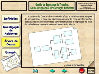 Gerência de Engenharia de Segurança, Saúde  Ocupacional e Preservação Ambiental Gestão de Segurança do Trabalho, Saúde Ocupacional e Preservação Ambiental A Árvore de Causas é um método eficaz e relativamente simples de ser aplicado, e deve ser elaborada de acordo com as informações obtidas através de entrevistas com testemunhas e inspeções no local de trabalho em que ocorreu o acidente ou incidente. 01/06 Exemplo ÁRVORE DE CAUSAS Árvore de Causas Investigação de Acidentes Definições mais informações 