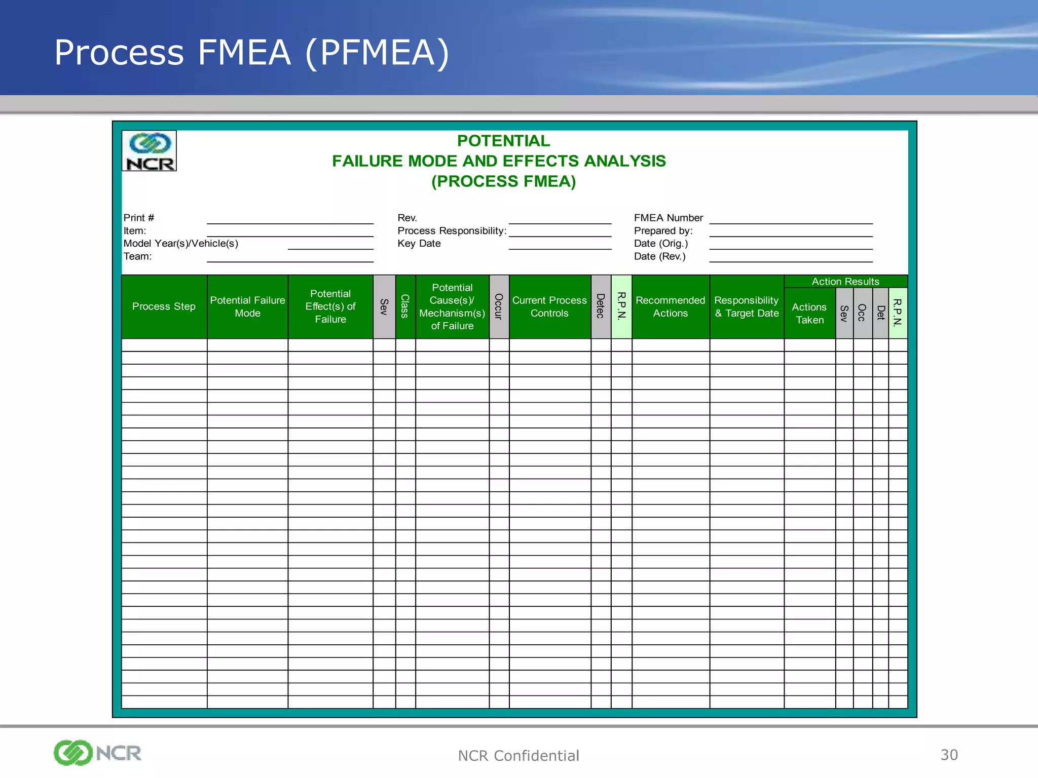 Ppap training ppt | PPT