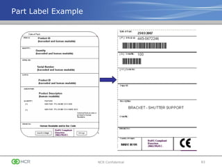 Ppap Label Ppap training ppt | PPT