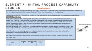 Initial Process Study Sample PPAP TRAINING Quality Learning Education PPT | PDF