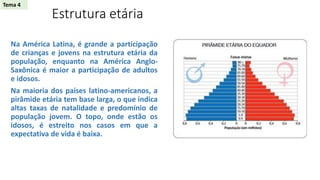Estrutura etária
Na América Latina, é grande a participação
de crianças e jovens na estrutura etária da
população, enquanto na América Anglo-
Saxônica é maior a participação de adultos
e idosos.
Na maioria dos países latino-americanos, a
pirâmide etária tem base larga, o que indica
altas taxas de natalidade e predomínio de
população jovem. O topo, onde estão os
idosos, é estreito nos casos em que a
expectativa de vida é baixa.
Tema 4
 