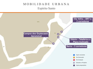 M O B I L I D A D E U R B A N A
Espírito Santo
MG
ES
RJSP
Ação concluída
Em Execução
Em licitação
Ação preparatória
Estudos e Projetos
Campos dos Goytacazes
Aeromóvel
Serra – 3 corredores
Vila Velha – BRT e
2 corredores
Vitória – Teleférico e
Plano Inclinado
 