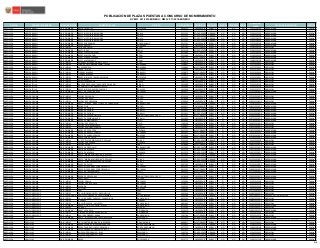 REGIÓN ÓRGANO INTERMEDIO MODALIDAD / NIVEL NOMBRE DE LA I.E. DISTRITO CÓDIGO MODULAR TIPO DE I.E. RURALIDAD BILINGÜE FRONT...