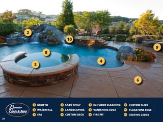 29
1
HOW WILL YOU
CUSTOMIZE YOUR POOL?
5
6
7
3
4
12
11
10
29CUSTOMIZE YOUR POOLCREATE YOUR OWN 3D CUSTOM POOL ONLINE AT DE...