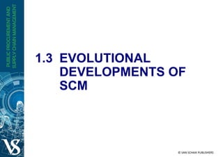 1.3 EVOLUTIONAL
DEVELOPMENTS OF
SCM
 