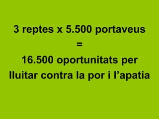 3 reptes x 5.500 portaveus
               =
   16.500 oportunitats per
lluitar contra la por i l’apatia
 