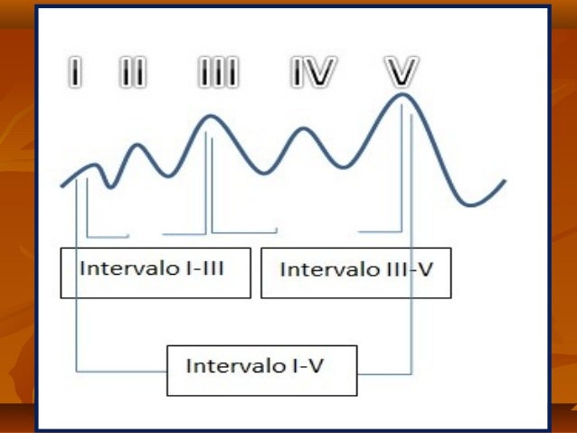 Potenciales Evocados Auditivos Del Tronco Cerebral Pdf Hfxs Nanakesat Site
