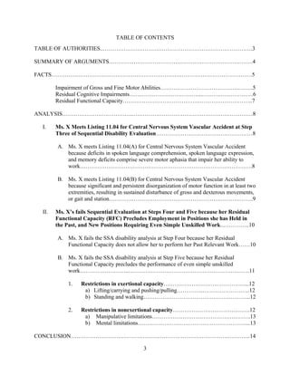 TABLE OF AUTHORITIES
20 C.F.R. §404.1520 (2012)…………………………………………………………………..8, 10
20 C.F.R. §404.1545 (2012)………………………………………………………………………8
20 C.F.R. §404.1560 (2012)……………………………………………………………………..10
Disability Evaluation Under Social Security (Adult Listing 11.04), SSA Pub. No. 64-039
(September 2008)……………………………………………………………………………….8, 9
Social Security Ruling 85-15, Titles II and XVI: Capability to do Other Work – The Medical-
Vocational Rules as a Framework for Evaluating Solely Nonexertional Impairments. (August
20, 1980)…………………………………………………………………………………………13
Social Security Ruling 96.9p, Policy Interpretation Ruling Titles II and XVI: Determining
Capability to of other work – Implications of a Residual Functional Capacity for less than Full
Range of Sedentary Work. (July 2, 1996)…………………………………………………….11-13
U.S. Dept of Labor, Dictionary of Occupational Titles (4th
Ed.)……………………………10, 11
3
 