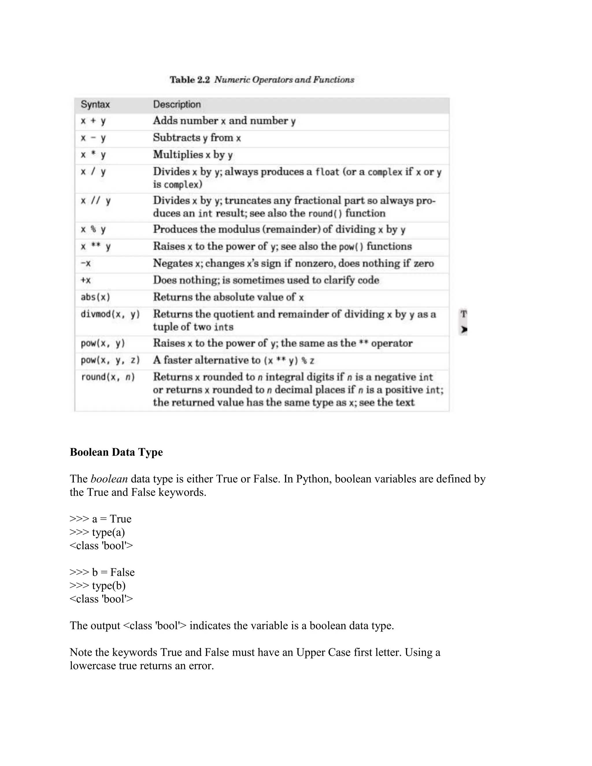 Boolean Data Type
The boolean data type is either True or False. In Python, boolean variables are defined by
the True and False keywords.
>>> a = True
>>> type(a)
<class 'bool'>
>>> b = False
>>> type(b)
<class 'bool'>
The output <class 'bool'> indicates the variable is a boolean data type.
Note the keywords True and False must have an Upper Case first letter. Using a
lowercase true returns an error.
 