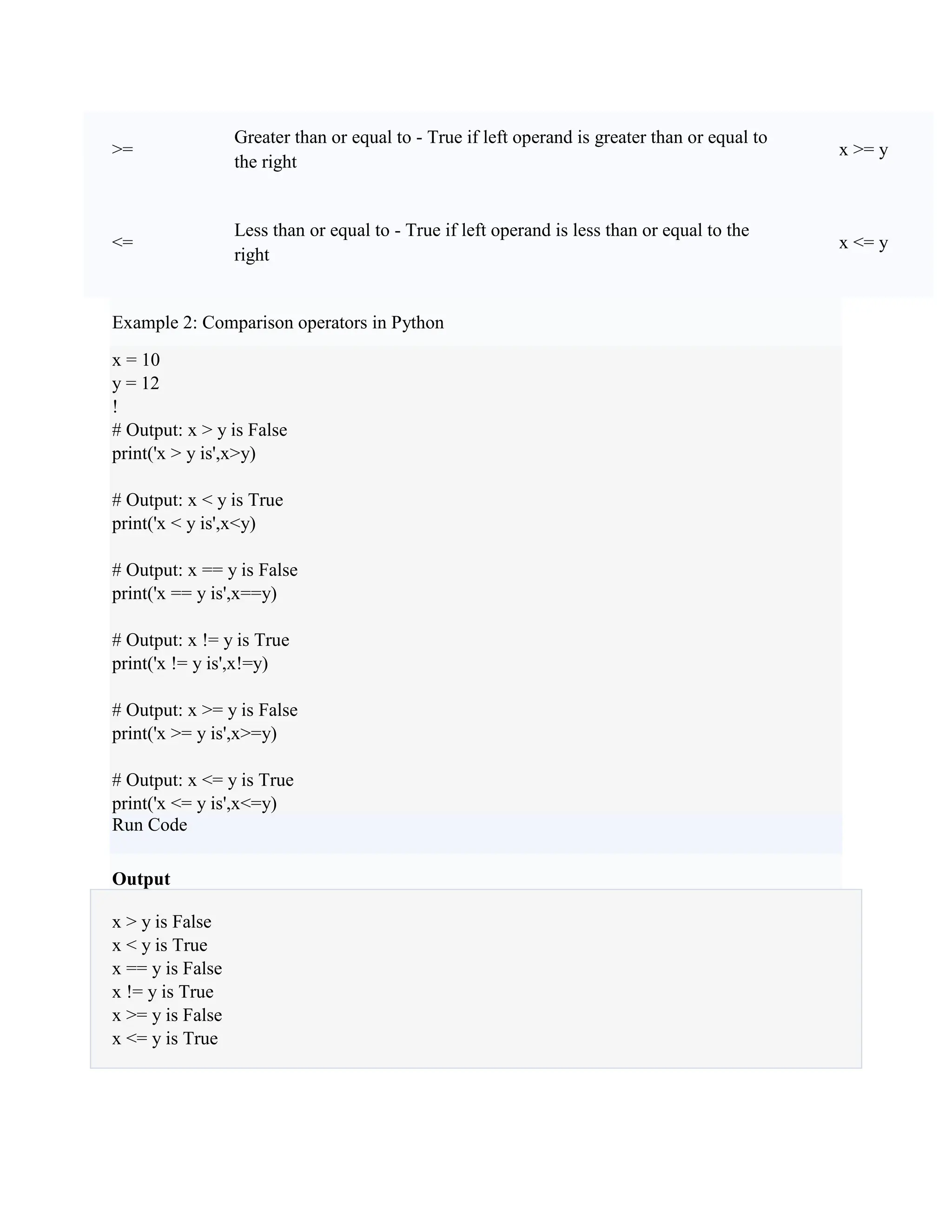 >=
Greater than or equal to - True if left operand is greater than or equal to
the right
x >= y
<=
Less than or equal to - True if left operand is less than or equal to the
right
x <= y
Example 2: Comparison operators in Python
x = 10
y = 12
!
# Output: x > y is False
print('x > y is',x>y)
# Output: x < y is True
print('x < y is',x<y)
# Output: x == y is False
print('x == y is',x==y)
# Output: x != y is True
print('x != y is',x!=y)
# Output: x >= y is False
print('x >= y is',x>=y)
# Output: x <= y is True
print('x <= y is',x<=y)
Run Code
Output
x > y is False
x < y is True
x == y is False
x != y is True
x >= y is False
x <= y is True
 