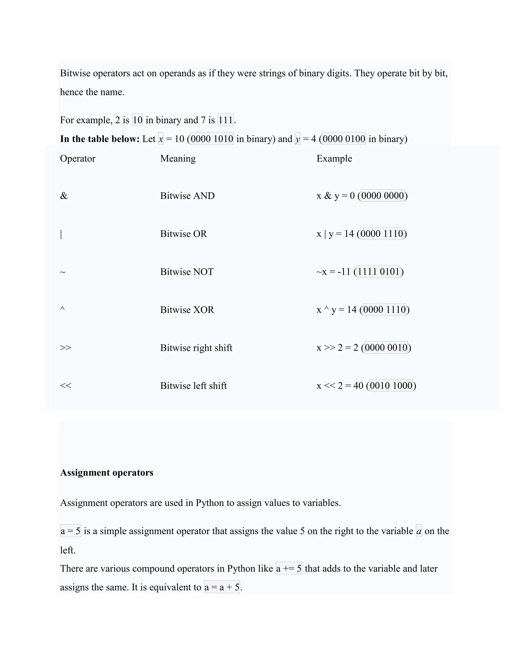 Bitwise operators act on operands as if they were strings of binary digits. They operate bit by bit,
hence the name.
For example, 2 is 10 in binary and 7 is 111.
In the table below: Let x = 10 (0000 1010 in binary) and y = 4 (0000 0100 in binary)
Operator Meaning Example
& Bitwise AND x & y = 0 (0000 0000)
| Bitwise OR x | y = 14 (0000 1110)
~ Bitwise NOT ~x = -11 (1111 0101)
^ Bitwise XOR x ^ y = 14 (0000 1110)
>> Bitwise right shift x >> 2 = 2 (0000 0010)
<< Bitwise left shift x << 2 = 40 (0010 1000)
Assignment operators
Assignment operators are used in Python to assign values to variables.
a = 5 is a simple assignment operator that assigns the value 5 on the right to the variable a on the
left.
There are various compound operators in Python like a += 5 that adds to the variable and later
assigns the same. It is equivalent to a = a + 5.
 