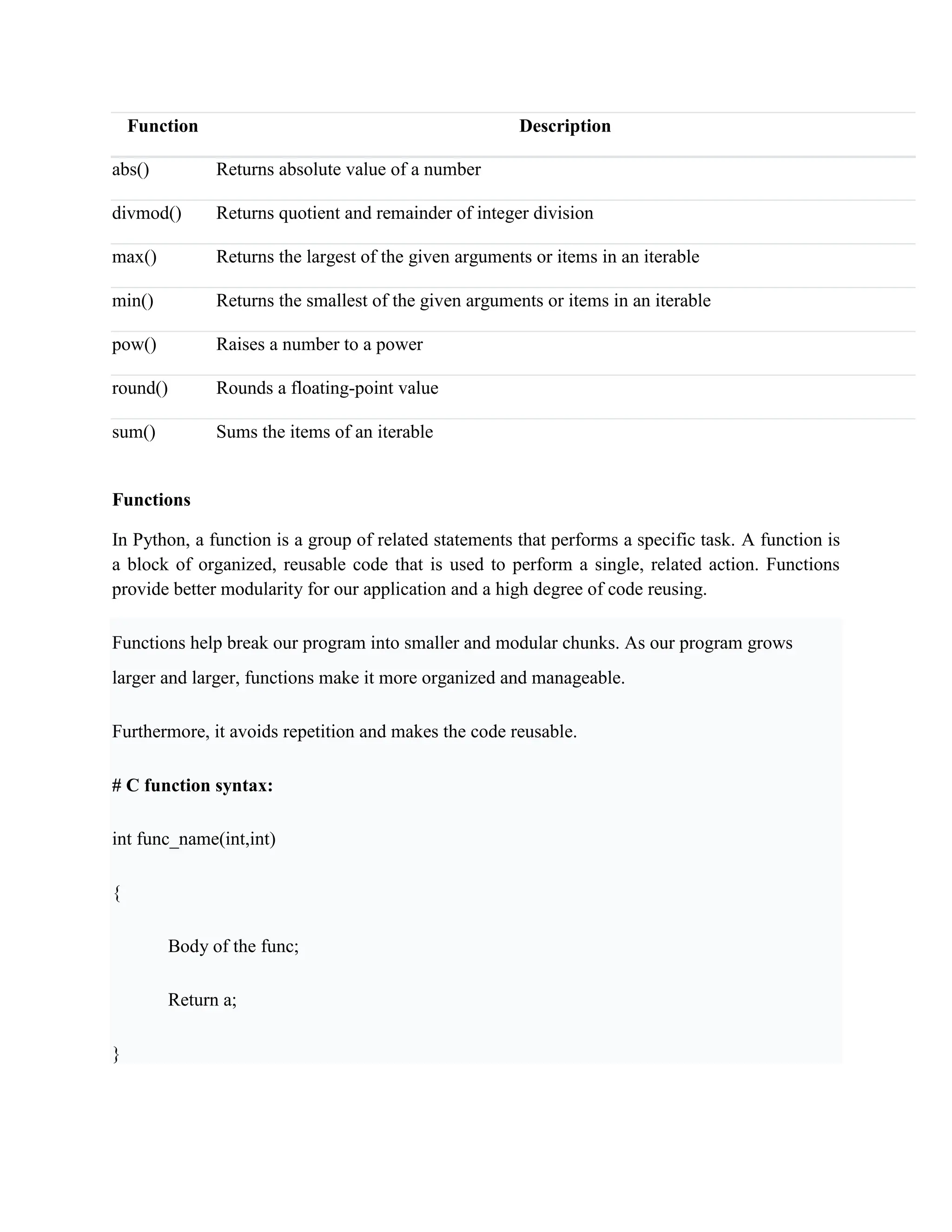 Function Description
abs() Returns absolute value of a number
divmod() Returns quotient and remainder of integer division
max() Returns the largest of the given arguments or items in an iterable
min() Returns the smallest of the given arguments or items in an iterable
pow() Raises a number to a power
round() Rounds a floating-point value
sum() Sums the items of an iterable
Functions
In Python, a function is a group of related statements that performs a specific task. A function is
a block of organized, reusable code that is used to perform a single, related action. Functions
provide better modularity for our application and a high degree of code reusing.
Functions help break our program into smaller and modular chunks. As our program grows
larger and larger, functions make it more organized and manageable.
Furthermore, it avoids repetition and makes the code reusable.
# C function syntax:
int func_name(int,int)
{
Body of the func;
Return a;
}
 