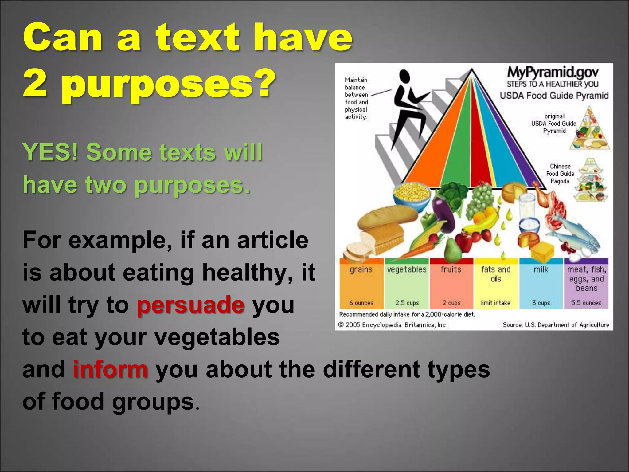 Can a text have
2 purposes?
YES! Some texts will
have two purposes.
For example, if an article
is about eating healthy, it
will try to persuade you
to eat your vegetables
and inform you about the different types
of food groups.
 