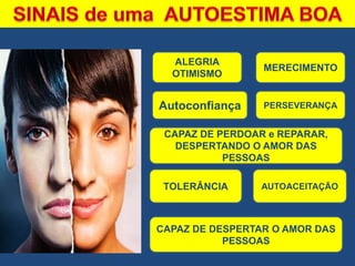Autoconfiança
CAPAZ DE PERDOAR e REPARAR,
DESPERTANDO O AMOR DAS
PESSOAS
TOLERÂNCIA
CAPAZ DE DESPERTAR O AMOR DAS
PESSOAS
ALEGRIA
OTIMISMO
MERECIMENTO
PERSEVERANÇA
AUTOACEITAÇÃO
 