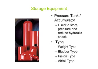 Storage Equipment
• Pressure Tank /
Accumulator
– Used to store
pressure and
reduce hydraulicreduce hydraulic
shock
• Type
– Weight Type
– Bladder Type
– Piston Type
– Air/oil Type
 