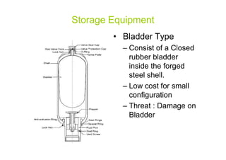 Storage Equipment
• Bladder Type
– Consist of a Closed
rubber bladder
inside the forged
steel shell.
– Low cost for small
configuration
– Threat : Damage on
Bladder
 