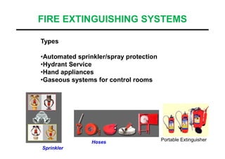 FIRE EXTINGUISHING SYSTEMS
Types
•Automated sprinkler/spray protection
•Hydrant Service
•Hand appliances
•Gaseous systems for control rooms•Gaseous systems for control rooms
Sprinkler
Hoses Portable Extinguisher
 
