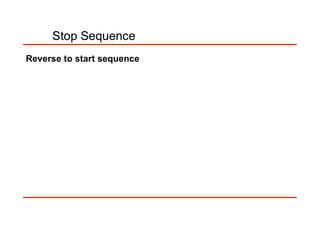 Stop Sequence
Reverse to start sequence
 
