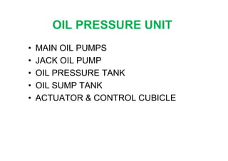 OIL PRESSURE UNIT
• MAIN OIL PUMPS
• JACK OIL PUMP
• OIL PRESSURE TANK
• OIL SUMP TANK• OIL SUMP TANK
• ACTUATOR & CONTROL CUBICLE
 